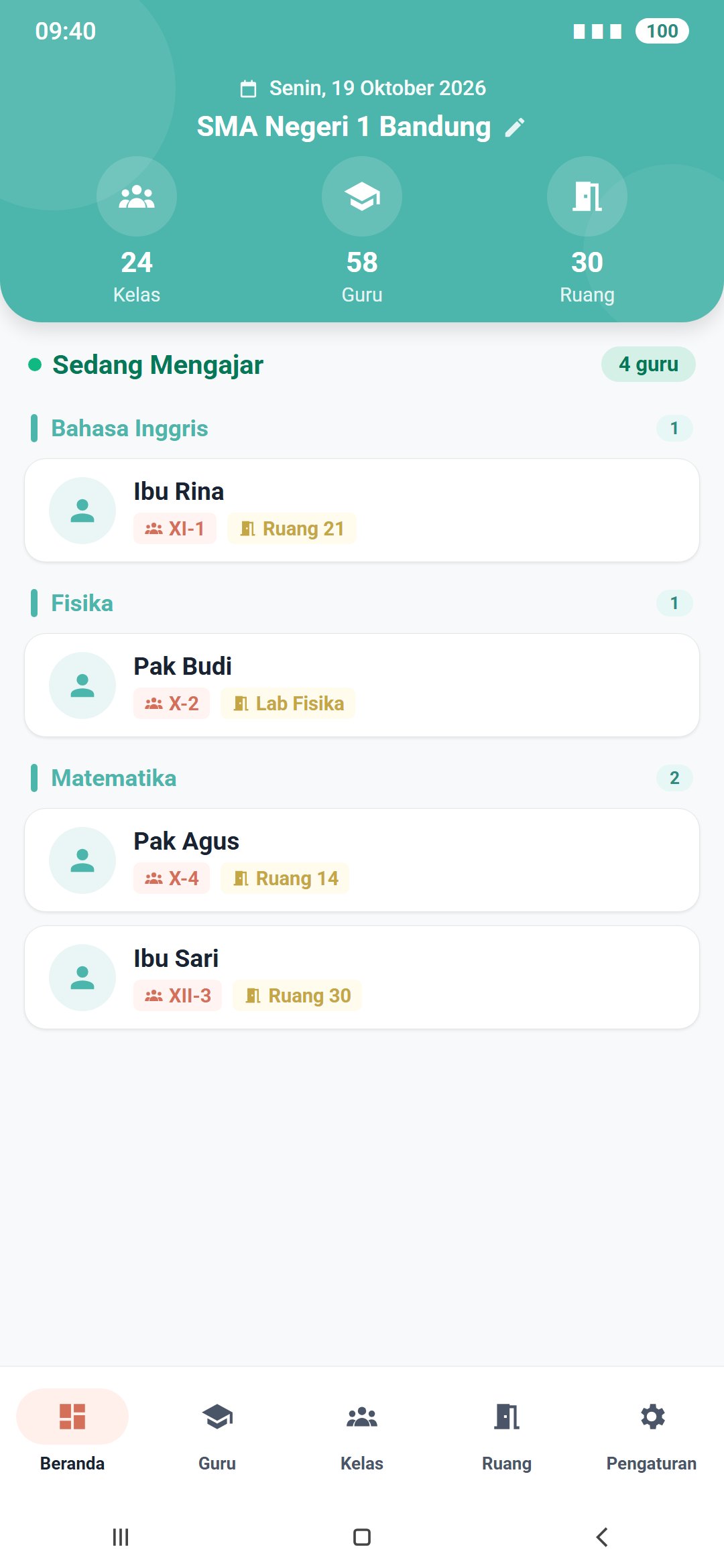 Beranda: siapa yang sedang mengajar