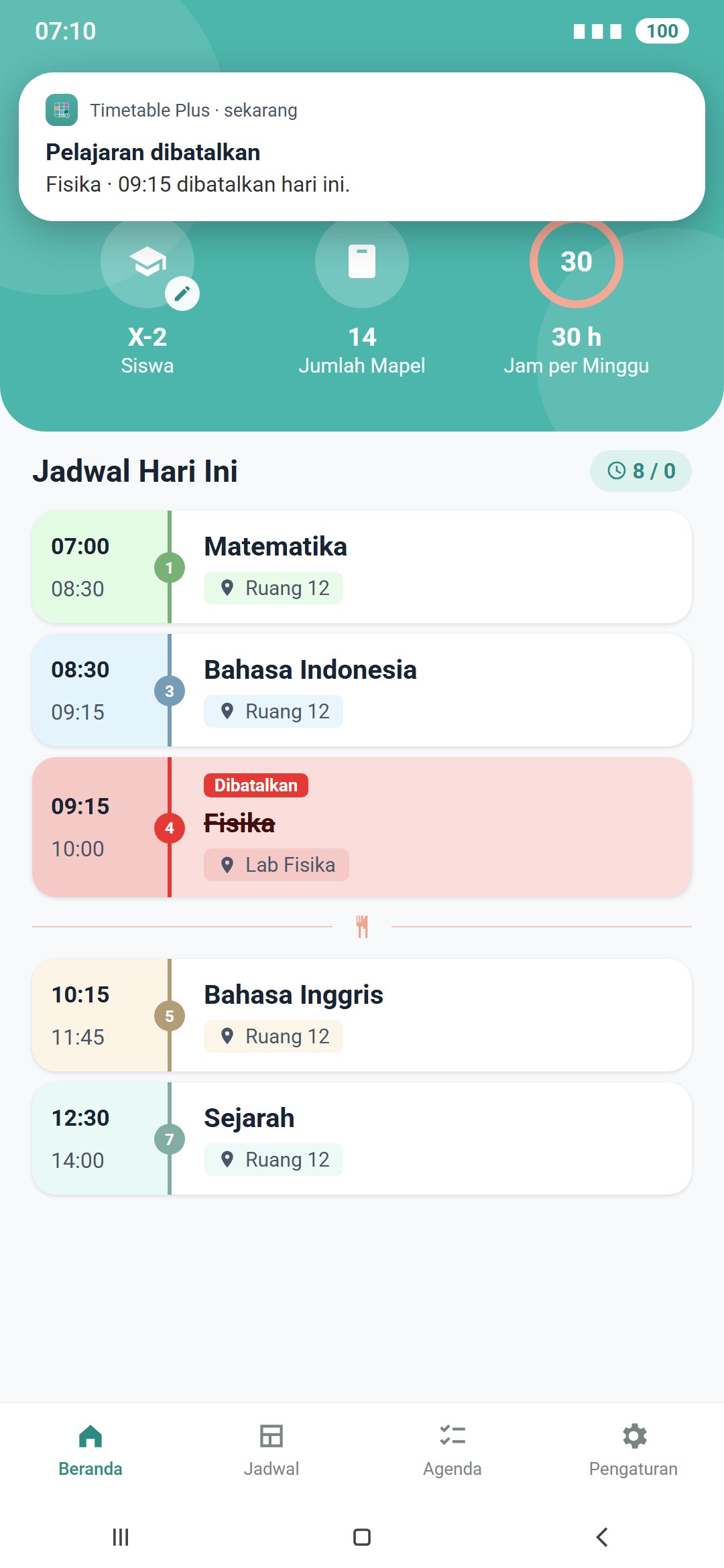 Siswa melihat pelajaran dibatalkan